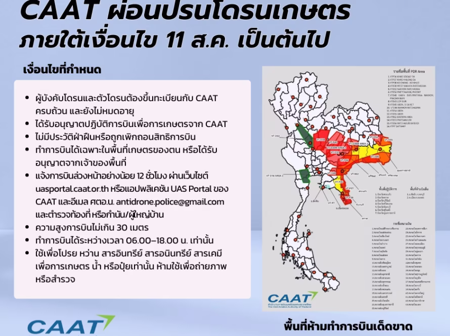 โดรนเกษตรบินในพื้นที่ควบคุมชายแดน เริ่ม 11 ส.ค. 68
