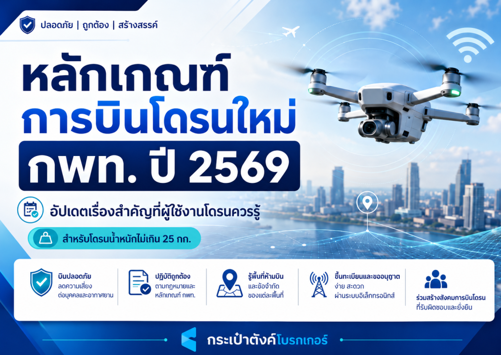 หลักเกณฑ์โดรนใหม่ กพท. ปี 2569