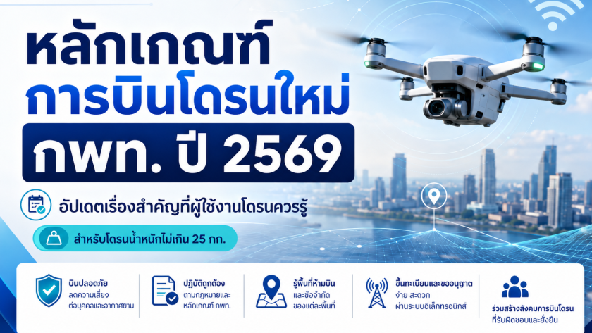หลักเกณฑ์โดรนใหม่ กพท. ปี 2569